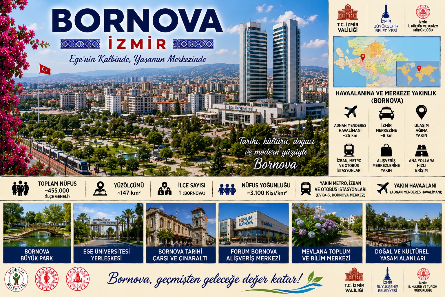 Bornova İzmir araç kiralama | HG Blog