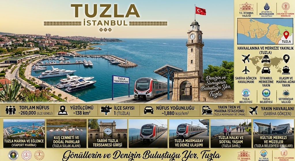 Tuzla İstanbul araç kiralama | HG Blog