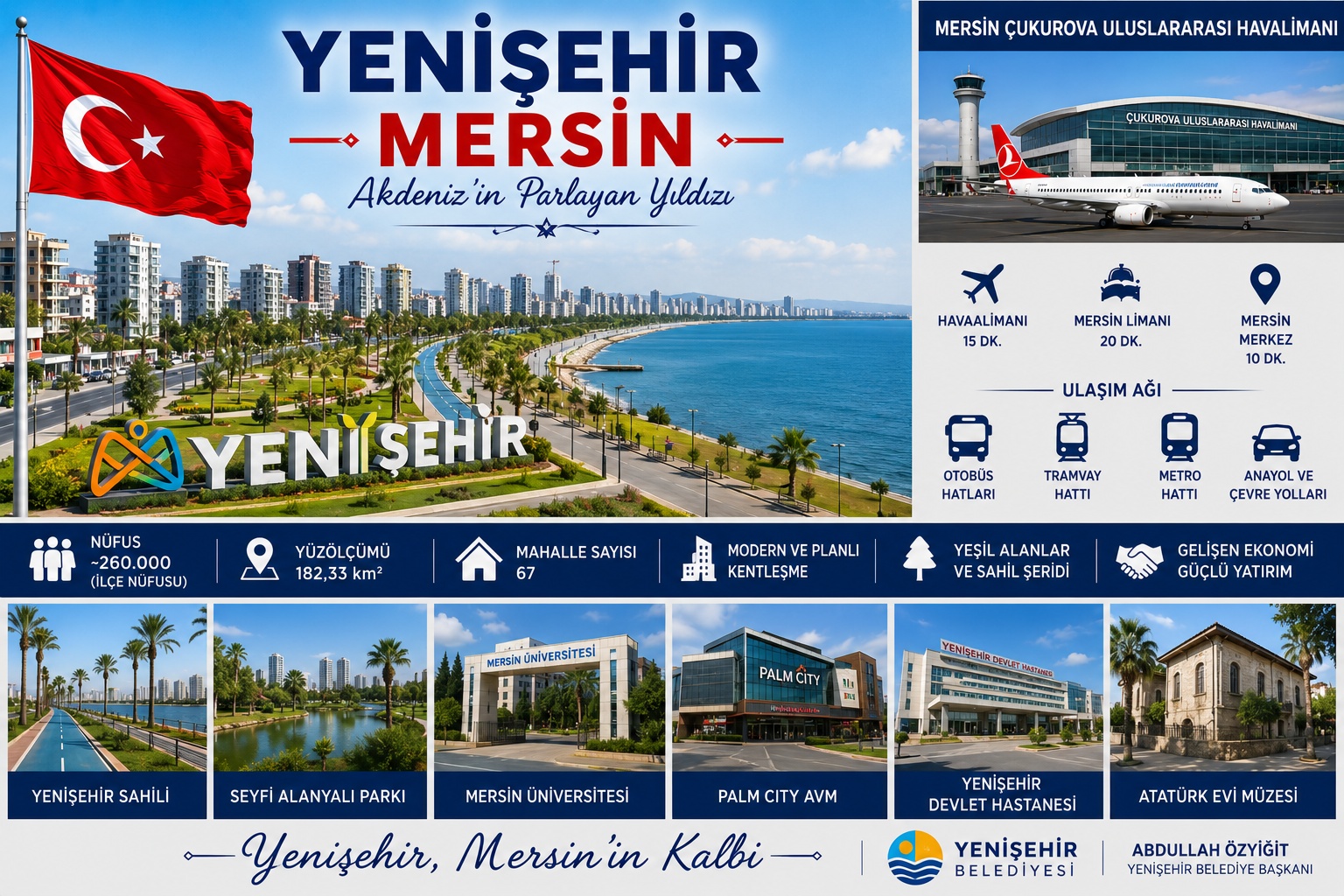 Yenişehir Mersin araç kiralama | HG Blog
