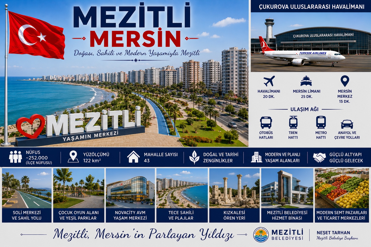 Mezitli Mersin araç kiralama | HG Blog