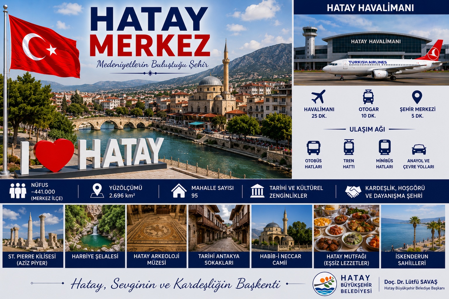 Merkez Hatay araç kiralama | HG Blog