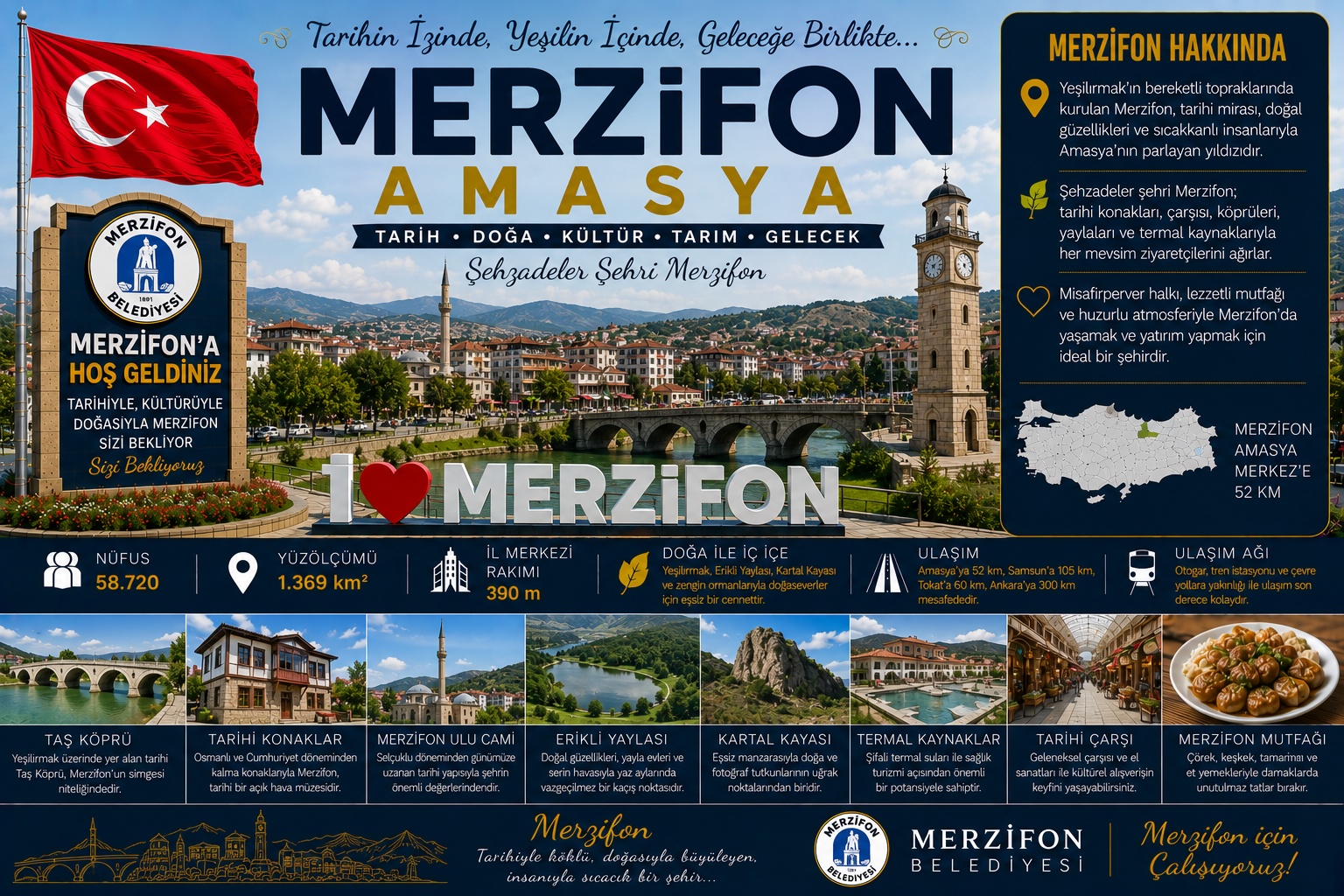 Merzifon Amasya araç kiralama | HG Blog